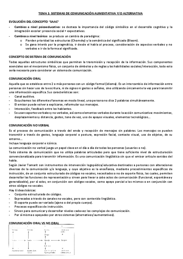 Miniatura del documento TEMA-1-SAAC.pdf