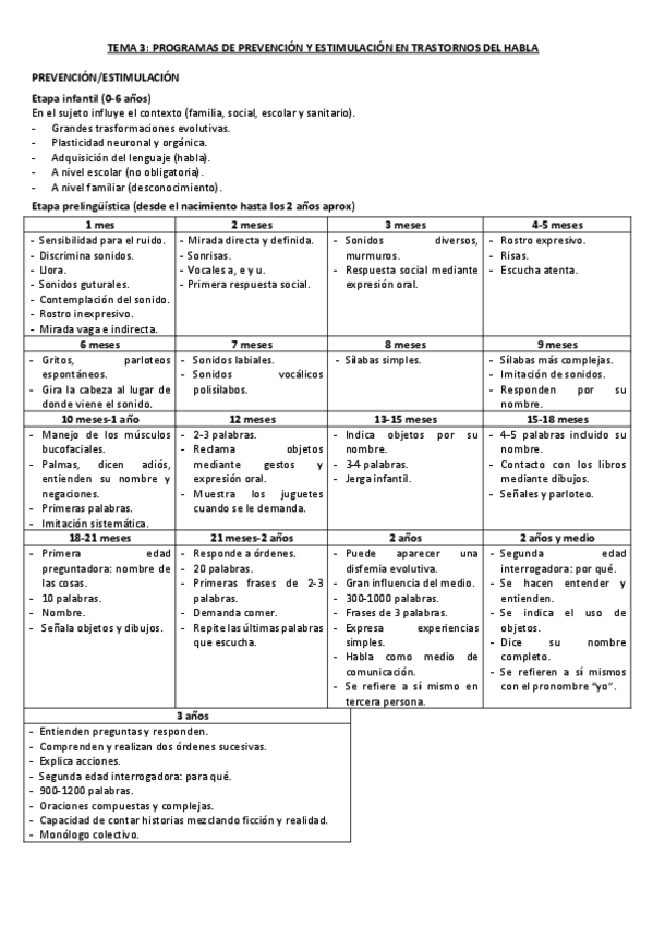 Miniatura del documento TEMA-3-IL-HABLA.pdf