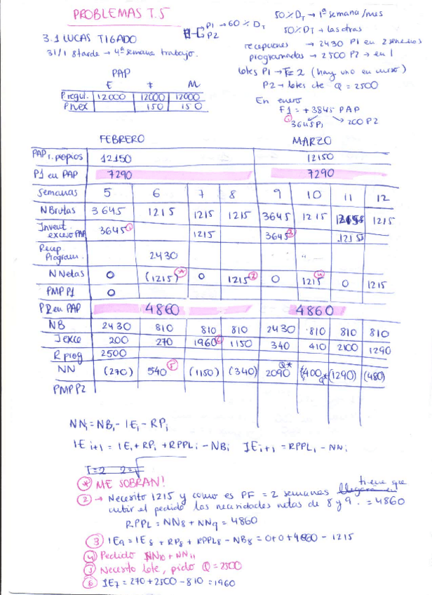 Miniatura del documento T.5 DTO.pdf