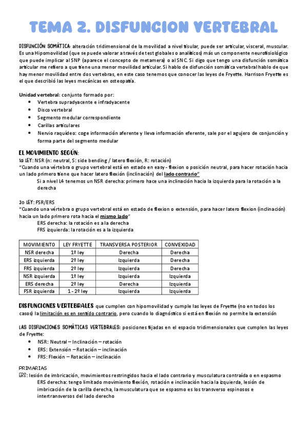 Miniatura del documento TEMA-2.-LEYES-DE-FRYETTE.pdf