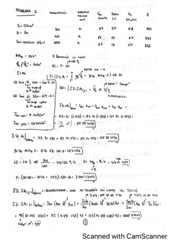 Miniatura del documento AEE - PROBLEMAS METODO SIMPLIFICADO.pdf