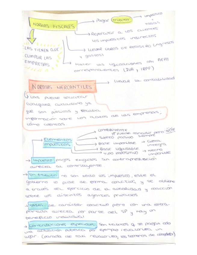 Miniatura del documento apuntes-clase-parte-2-PARCIAL-MARZO.pdf