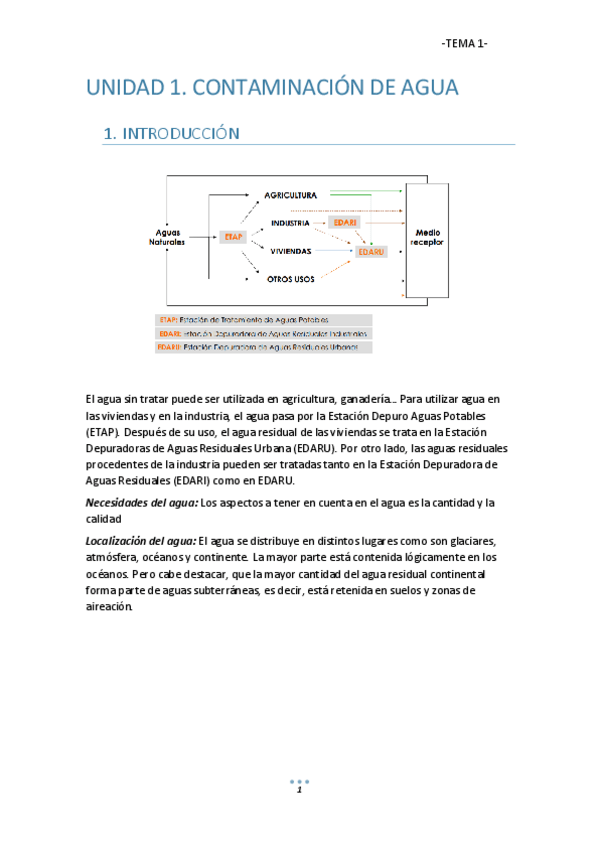 Miniatura del documento TEMA-AGUA-COMPLETO.pdf