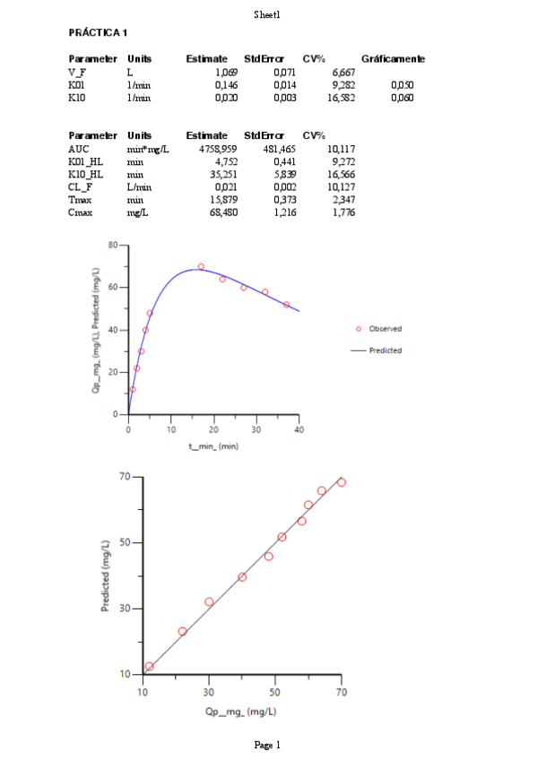 Miniatura del documento PRACTICAS-BIOFARMA-ORDENADOR.pdf