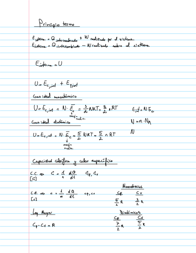 Miniatura del documento T6-Primer-principio-termo.pdf