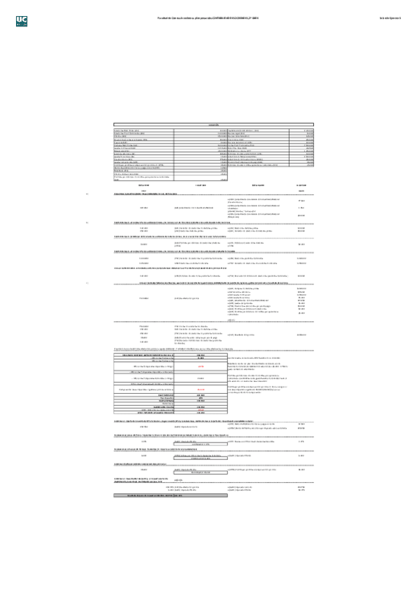 Miniatura del documento Solucion-Ejercicio-6.pdf