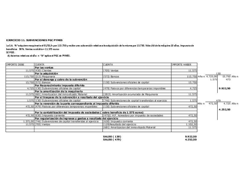 Miniatura del documento Solucion-Ejercicios-11.pdf
