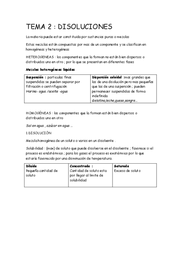 Miniatura del documento TEMA-2-disoluciones.pdf