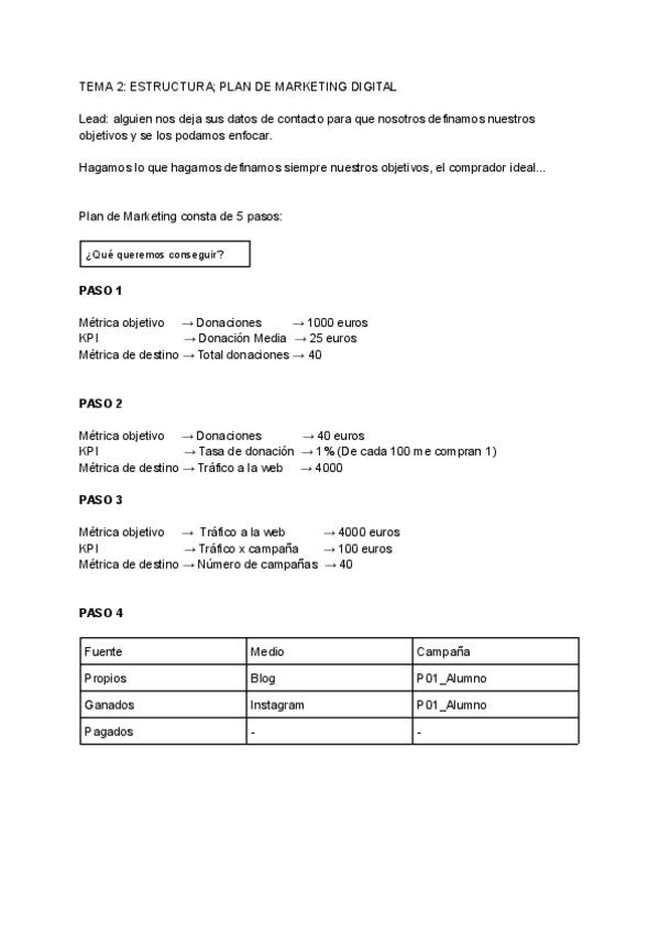 Miniatura del documento TEMA-2.pdf