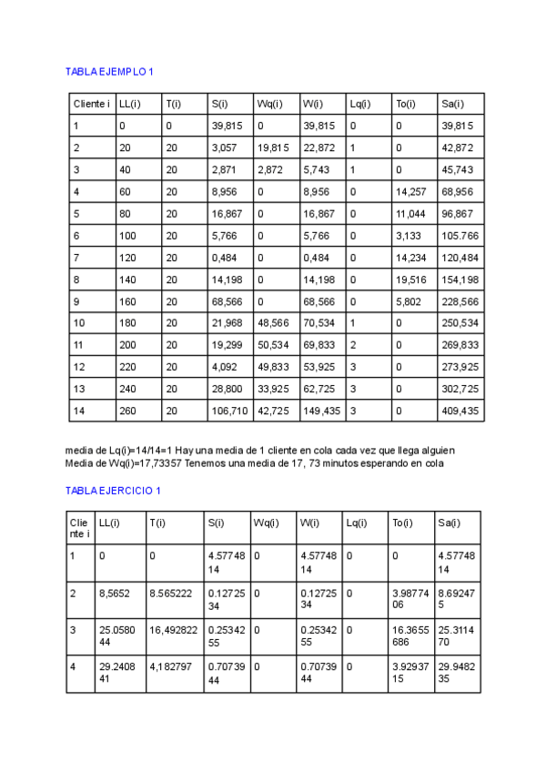 Miniatura del documento Practica-0-ordenador.pdf