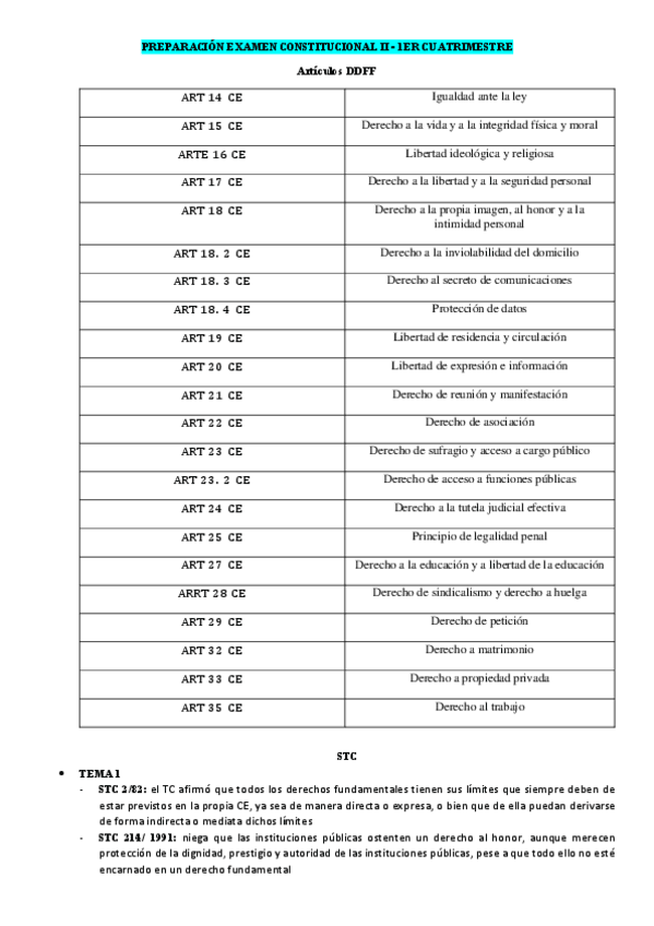 Miniatura del documento PREPARACION-EXAMEN-CONSTITUCIONAL-II.pdf