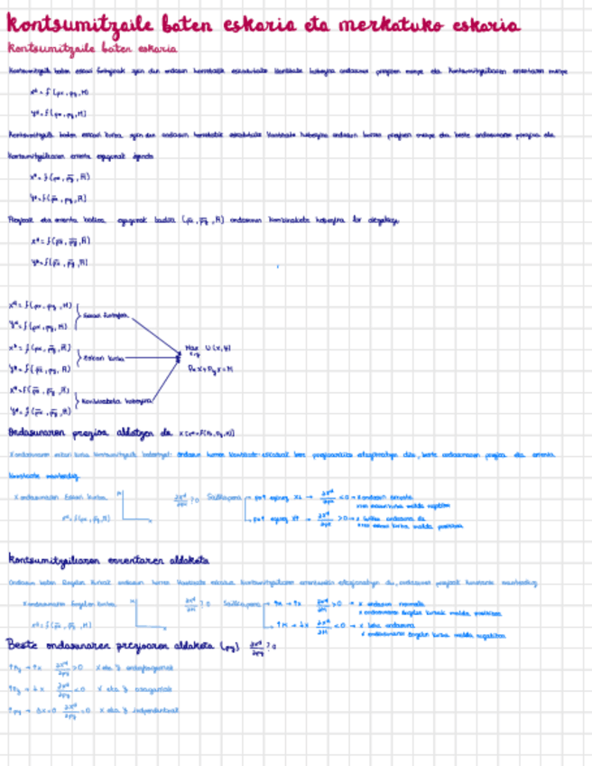 Miniatura del documento Kontsumitzaile-baten-eskaria-eta-merkatuko-eskaria.pdf
