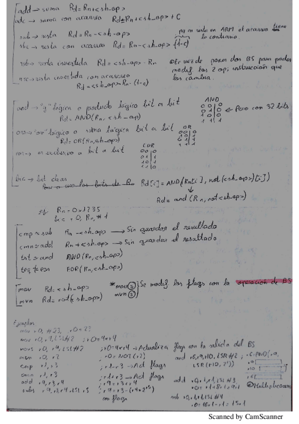 Miniatura del documento Apuntes AOC.pdf