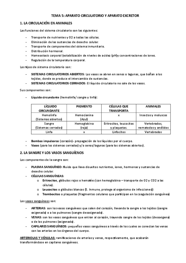Miniatura del documento SISTEMA-CIRCULATORIO-Y-APARATO-EXCRETOR.pdf