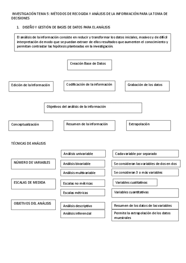 Miniatura del documento TEMA-5.pdf