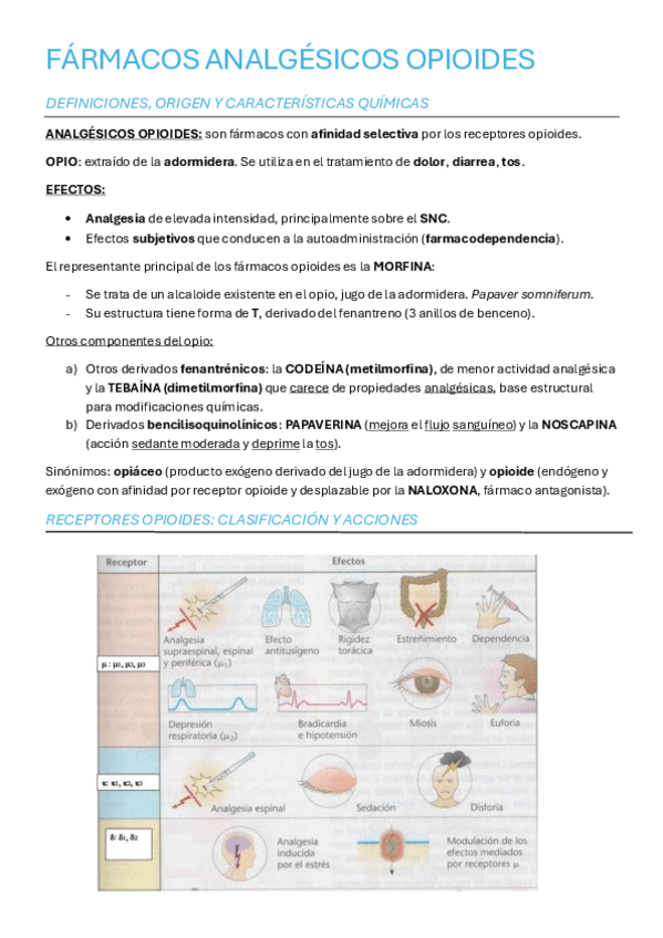 Miniatura del documento FARMACOS-ANALGESICOS-OPIOIDES.pdf