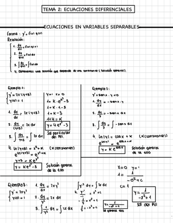 Miniatura del documento Tema-2-Ecuaciones-Diferenciales.pdf