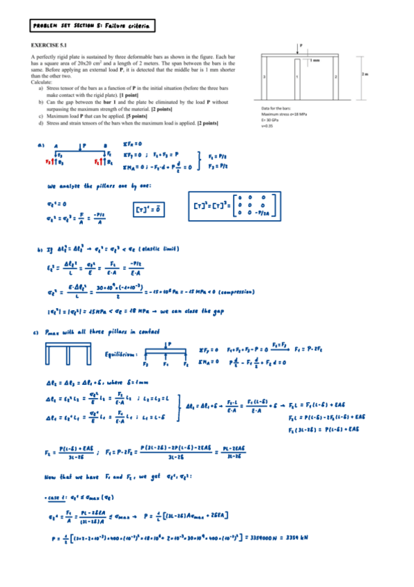Miniatura del documento Problem-Set-Section-5-Failure-criteria.pdf