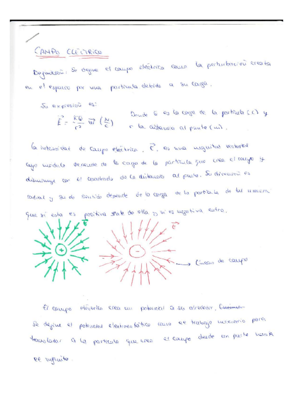 Miniatura del documento Campo-Electrico.pdf
