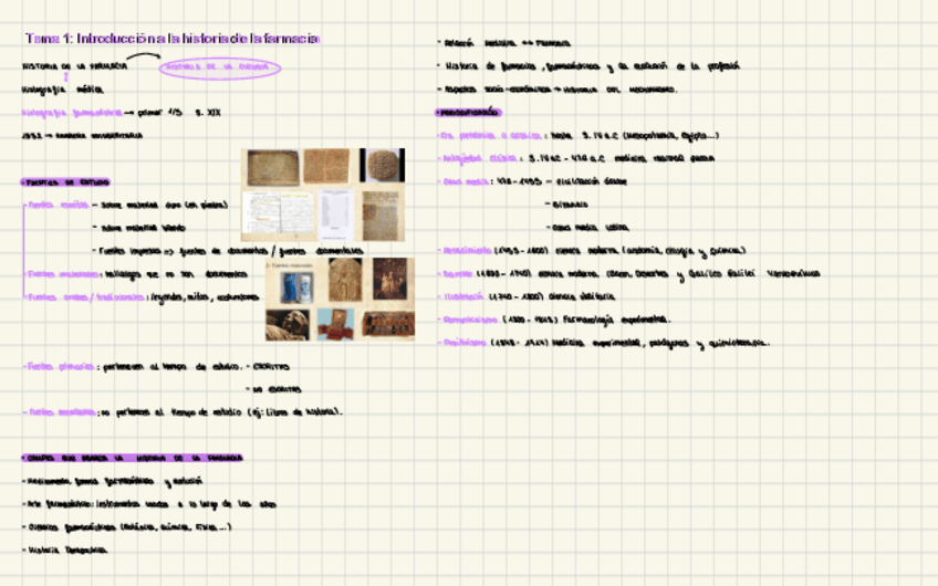 Miniatura del documento Esquemas-primer-parcial-historia.pdf