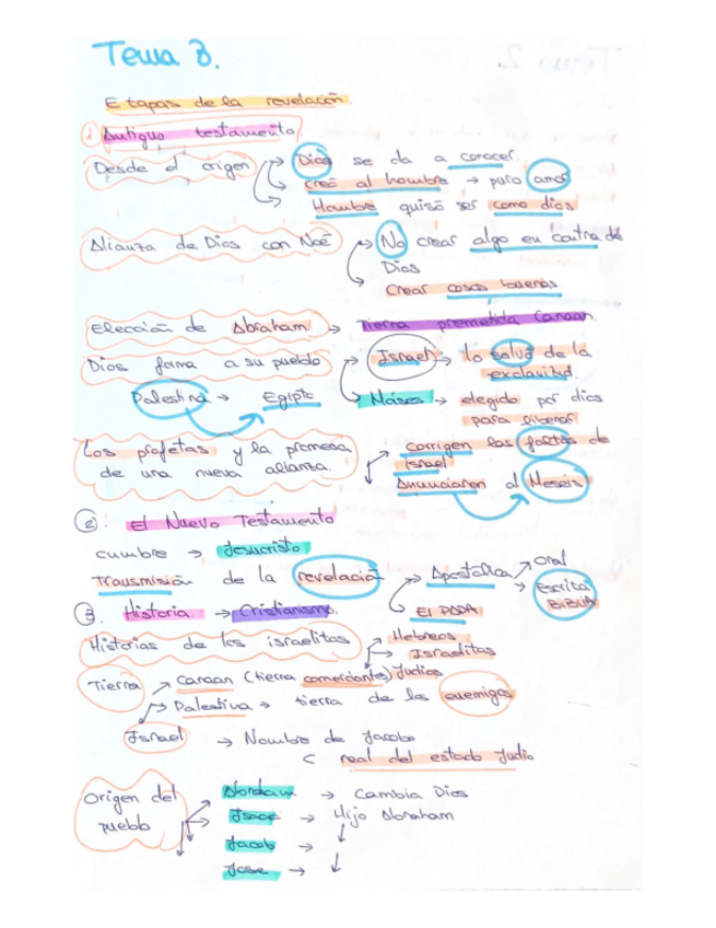 Miniatura del documento tema-34-y-5.pdf