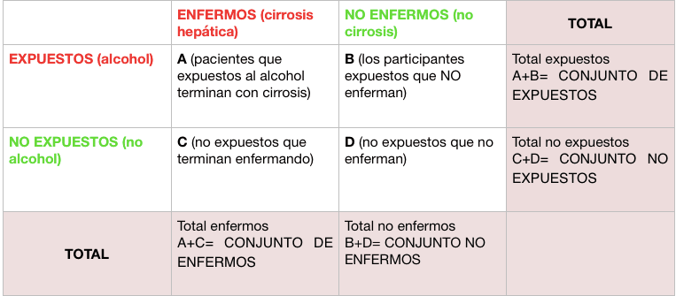 Miniatura del documento TABLA-TEMA-11.-EXPOSICION-EFECTO.png