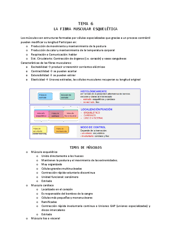 Miniatura del documento fisiologia-temas-6-12.pdf