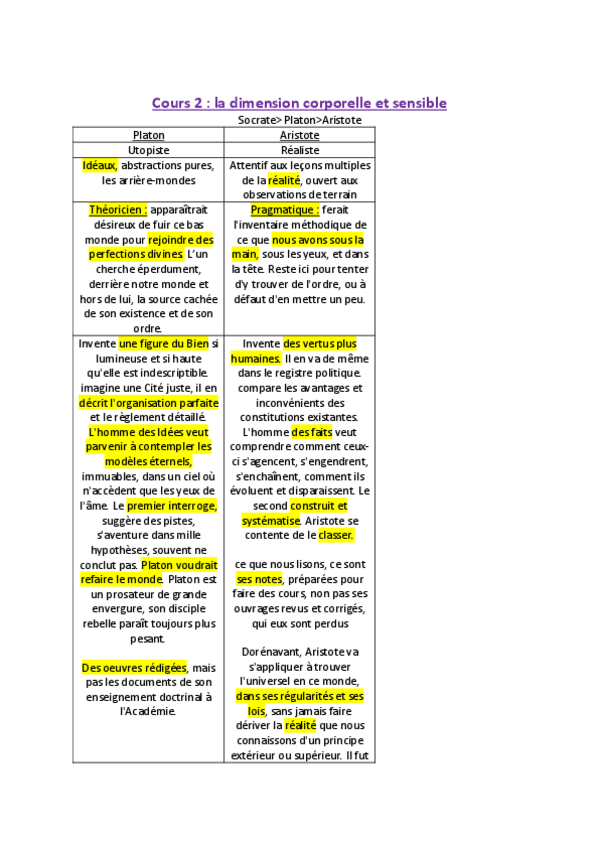 Miniatura del documento Prise-de-note-2-1.pdf