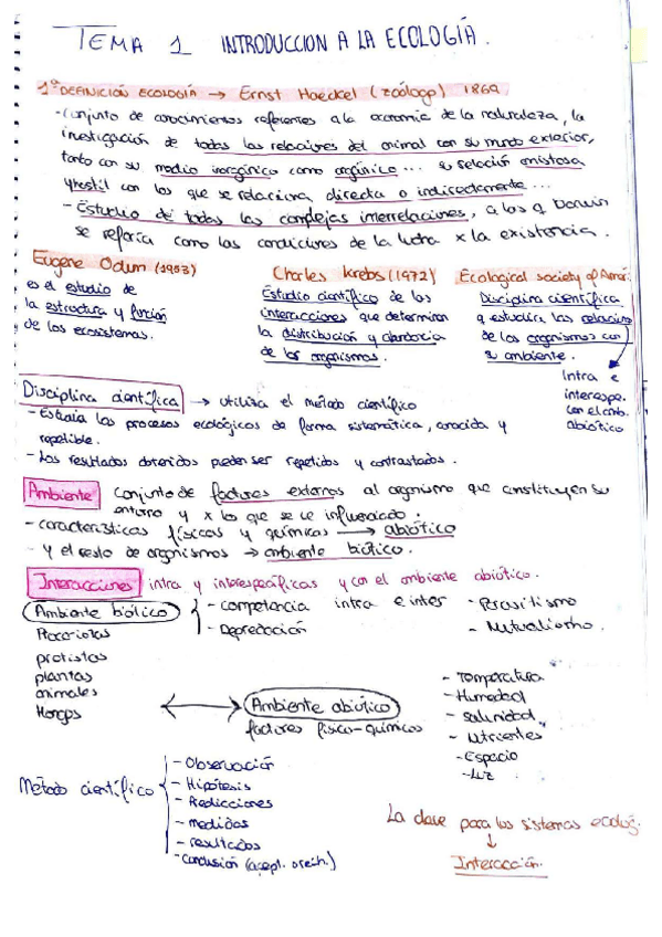 Miniatura del documento TEMA-1-2-3-ECOLOGIA.pdf