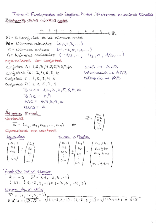 Miniatura del documento Resumen-Completo-Matematicas.pdf