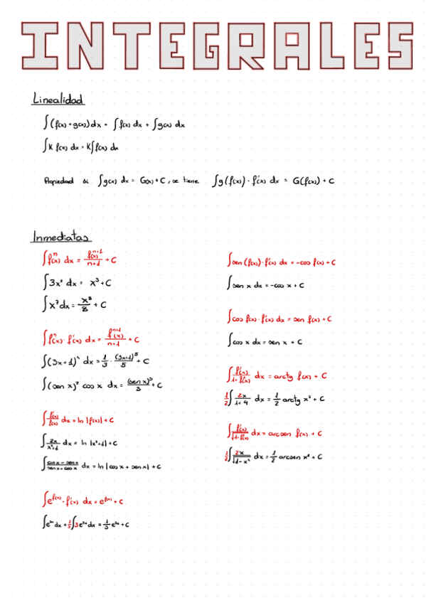 Miniatura del documento Integrales.pdf