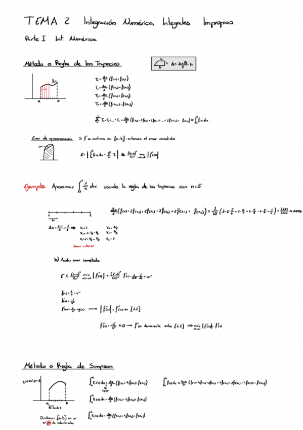 Miniatura del documento Tema-2.-Integracion-Numerica-Integrales-Impropias.pdf