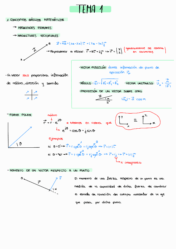 Miniatura del documento tema-1.pdf