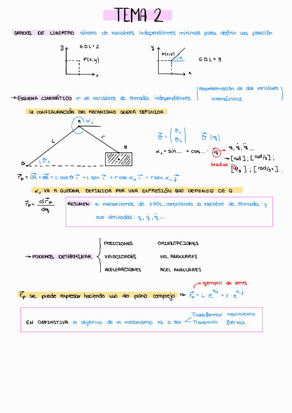 Miniatura del documento Tema-2.pdf