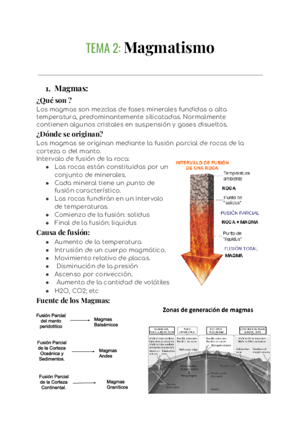 Miniatura del documento TEMA-2-Magmatismo-Documentos-de-Google.pdf