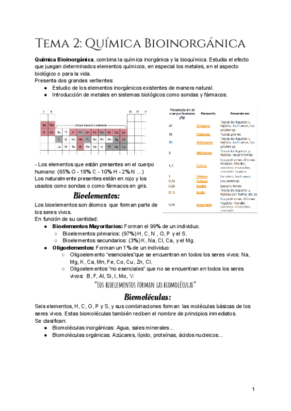 Miniatura del documento Tema-2-Quimica-Bioinorganica-Documentos-de-Google.pdf