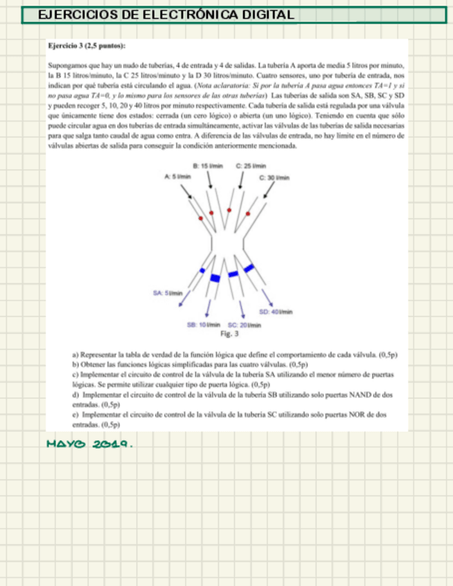 Miniatura del documento 3.-Ejercicios-Digital.pdf