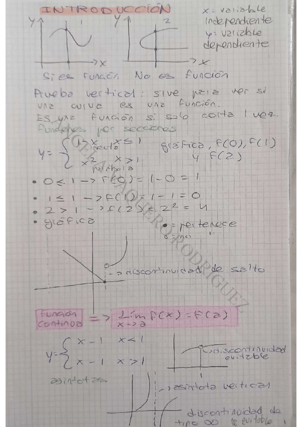 Miniatura del documento APUNTES-TEMA-1-funciones.pdf