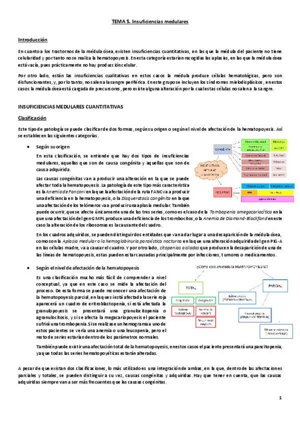 Miniatura del documento Tema 5. Insuficiencias medulares.pdf