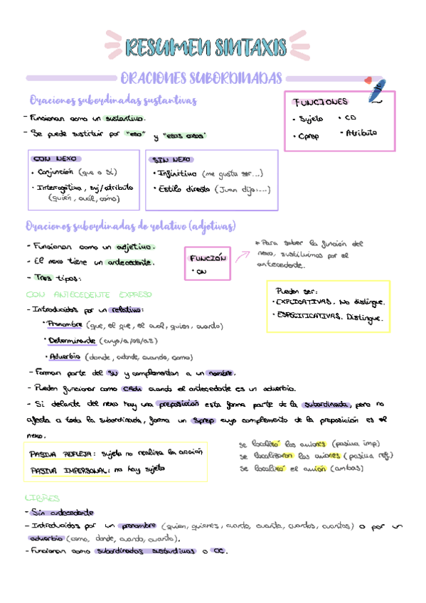 Miniatura del documento Sintaxis teoría EVAU.pdf