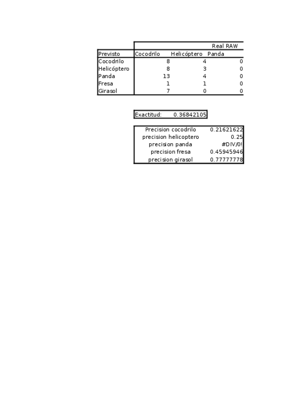 Miniatura del documento wuolah-free-calculos (5).xlsx