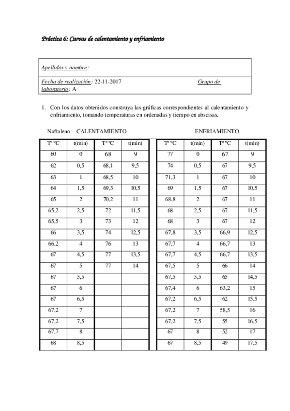 Miniatura del documento Práctica 6- Curvas de calentamiento y enfriamiento.doc