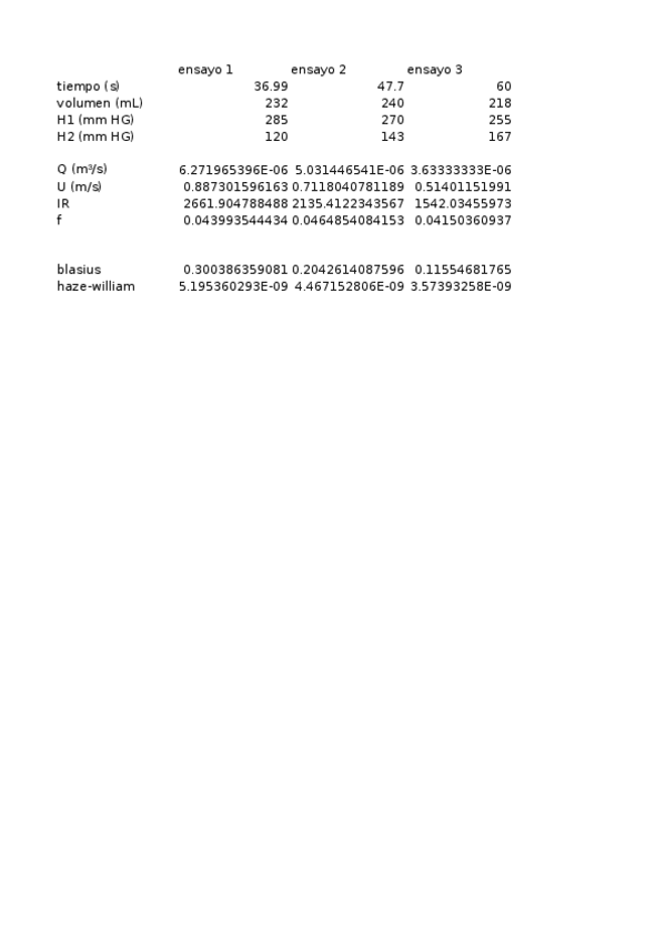 Miniatura del documento practica 4.xlsx