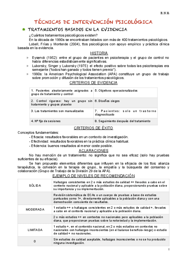 Miniatura del documento 2. TÉCNICAS DE INTERVENCIÓN PSICOLÓGICA.pdf