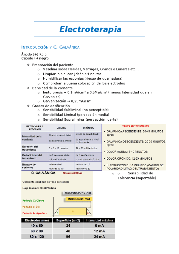 Miniatura del documento Electroterapia.docx