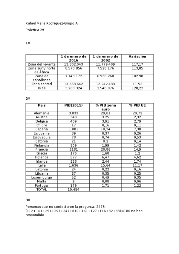 Miniatura del documento Práctica 2-Análisis.docx