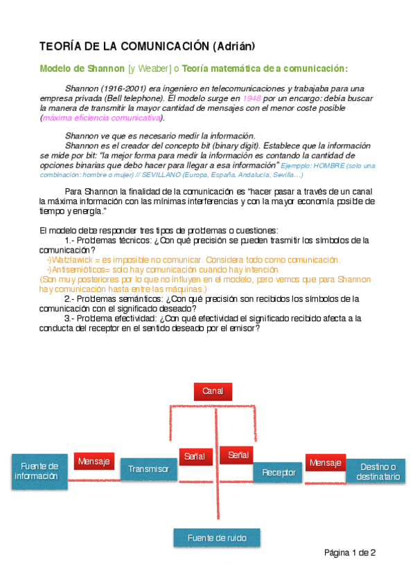 Miniatura del documento Modelo de Shannon.pdf