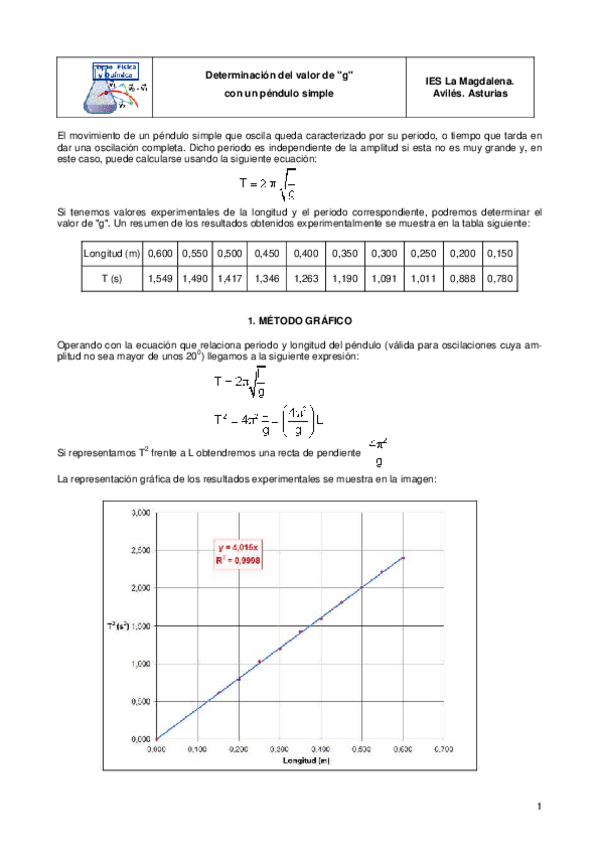 Miniatura del documento Determinaciong.pdf