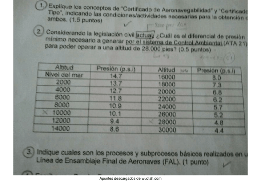 Miniatura del documento Exámenes SA.pdf
