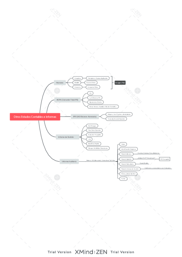 Miniatura del documento Tema 5.pdf